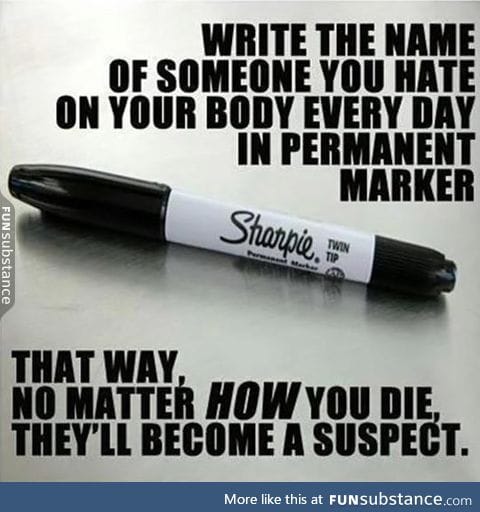 Permanent marker