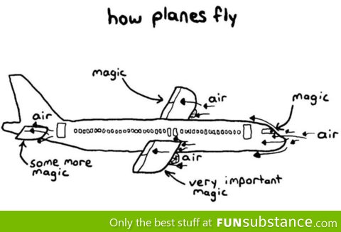 Just Plane Magic