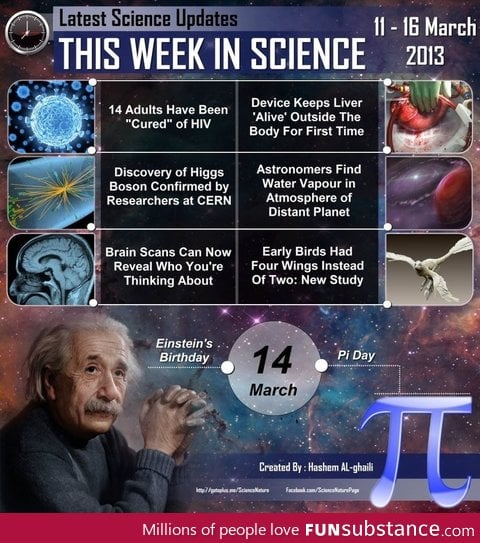 this week in science