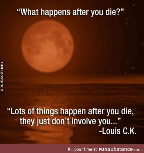 What happens after you die?