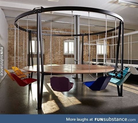 From now on, all business meetings should be done like this