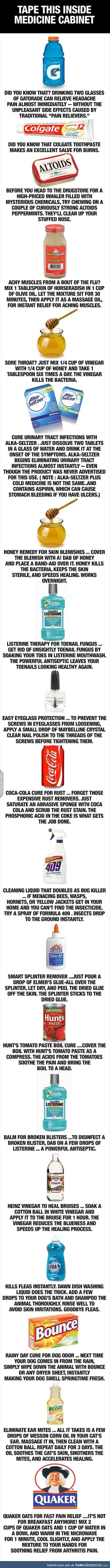 Tape this inside your medicine cabinet for future use
