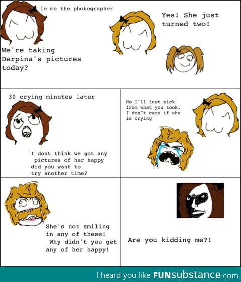 Photographer Rage