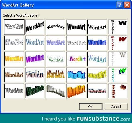 How you knew your presentation was the shit in 2003