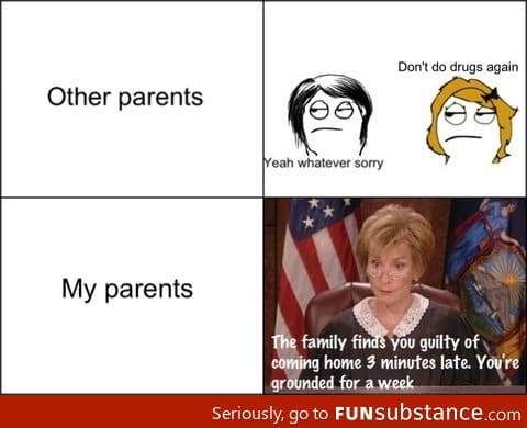 Different Parents