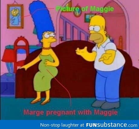 There seems to be a flaw in the Simpsons