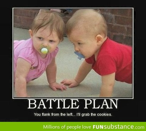 Battle Plan