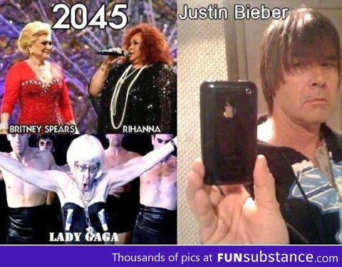 Year 2045