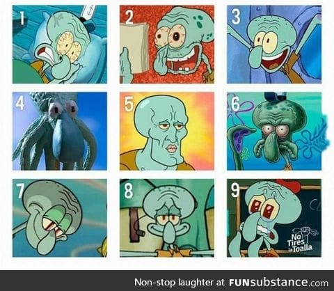 Based on the Squiduard's scale, how do you feel today?