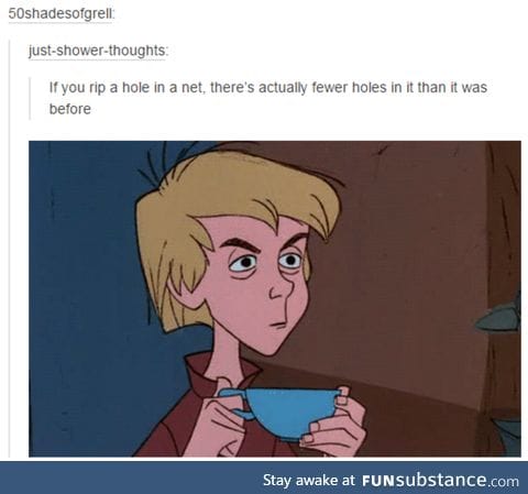 Wat