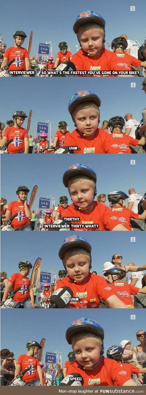 The fastest bike