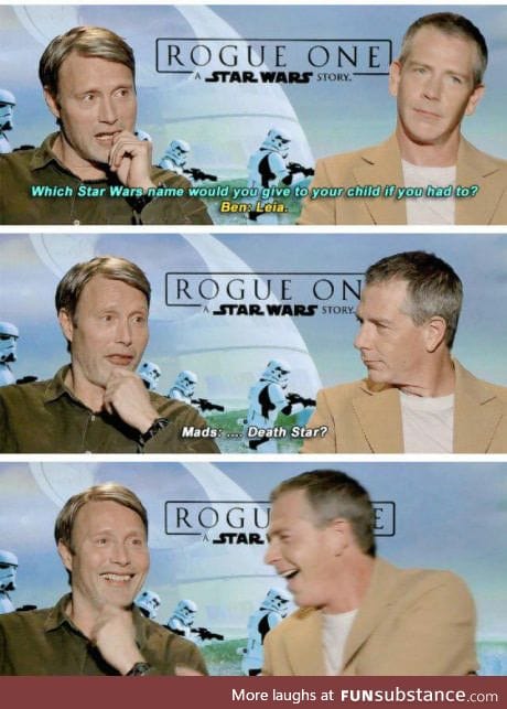 Mads Mikkelsen, everyone