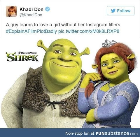 Shrek plot