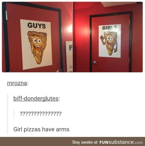 #realpizzashavearms