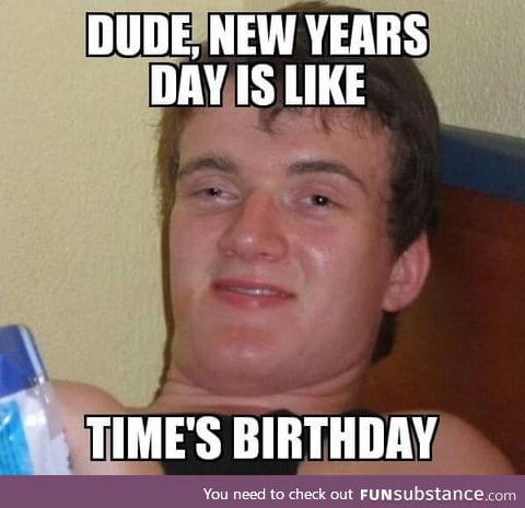 Happy birthday time