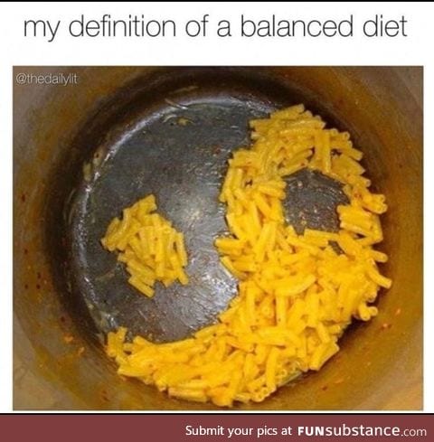 Balanced diet