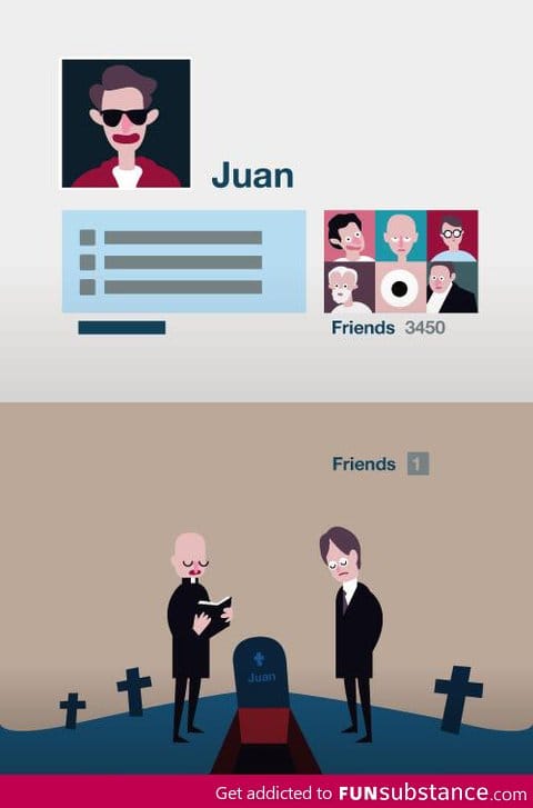 Friendship nowadays