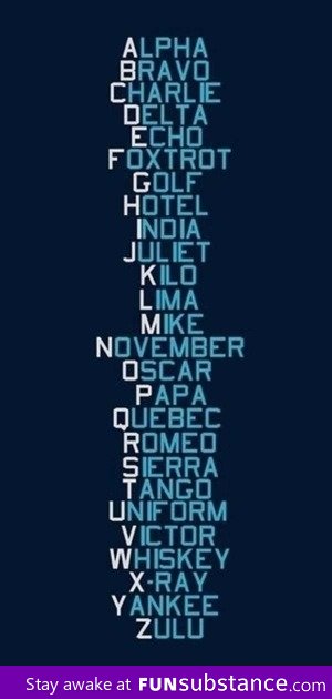 Very useful list