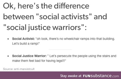 For all the SJWs who wonder why people don't want to tolerate them
