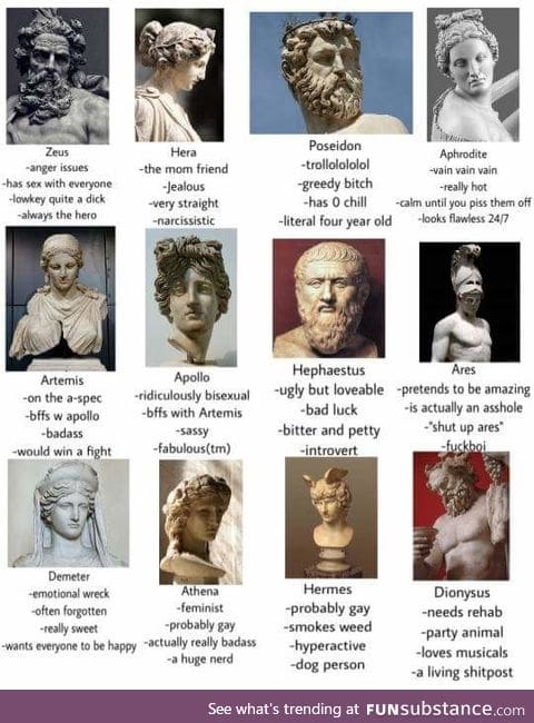 I'm Demeter (but too annoying to be forgotten)