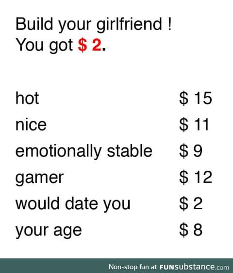 Go ahead