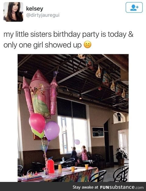 One upvote = one new guest
