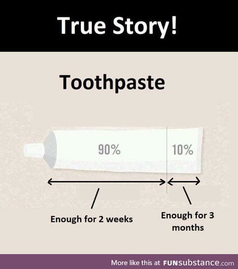The truth about toothpaste!