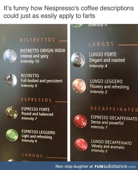 Fartspresso