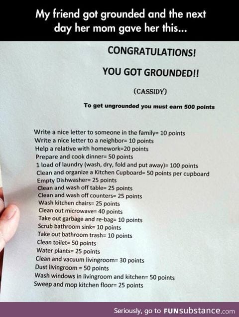 Most creative punishment ever