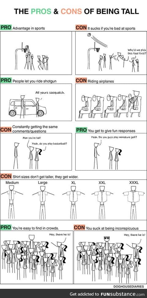 The pros and cons of being tall