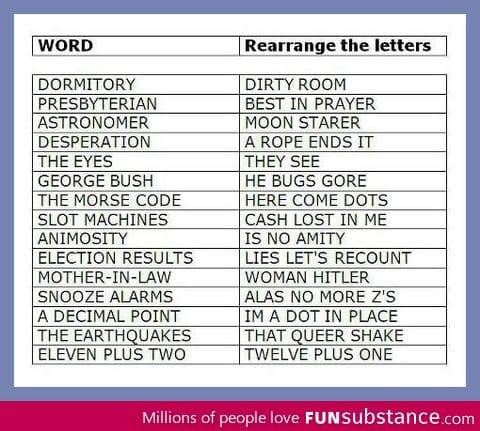 Rearrange the letters