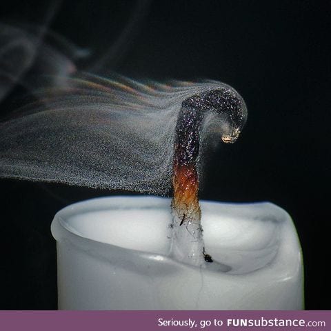 Candle smoke