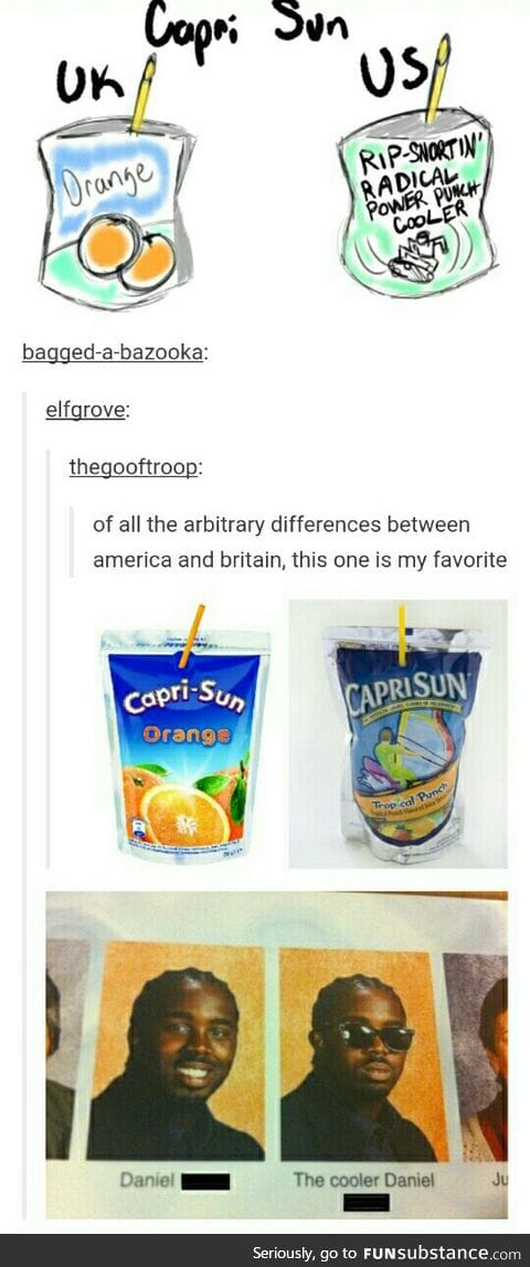 Intense Caprisun