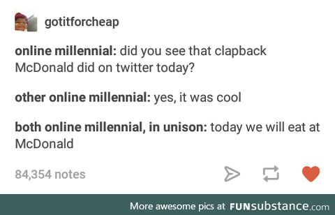 Modern marketing