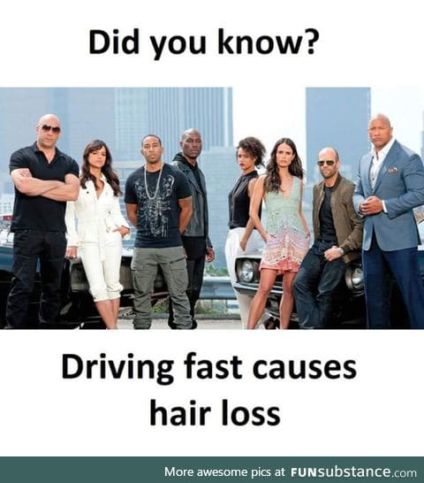 Did you know!