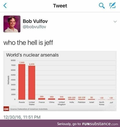 At least he has nuclear weapons