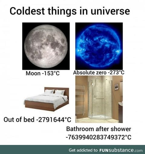 Coldest things in universe