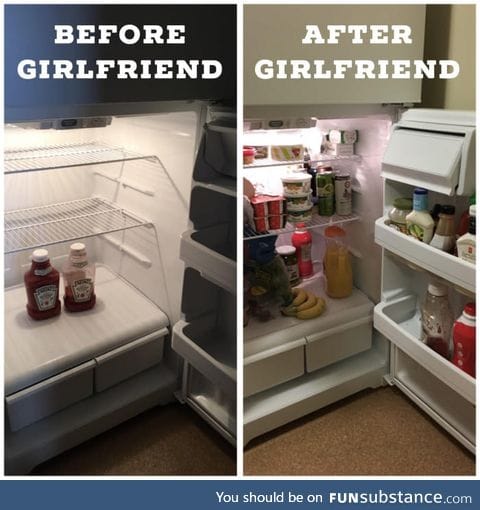 Girlfriend diet