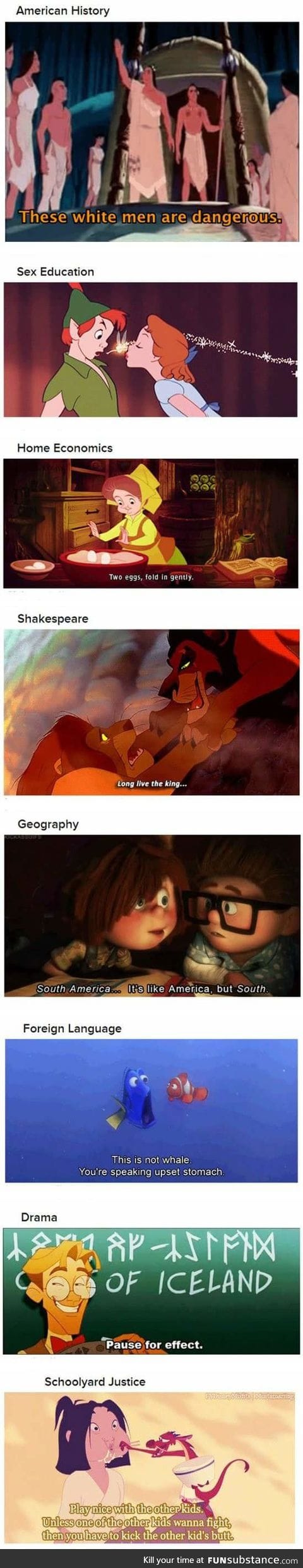 Didney lessn