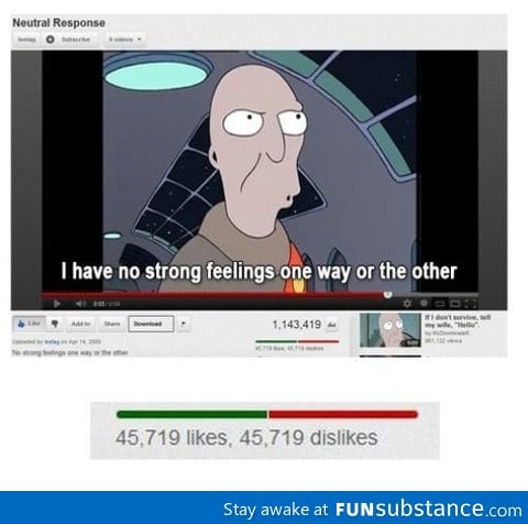 Neutrality