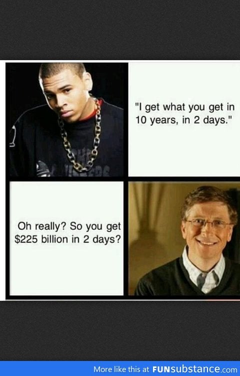 Chris brown vs bill gates