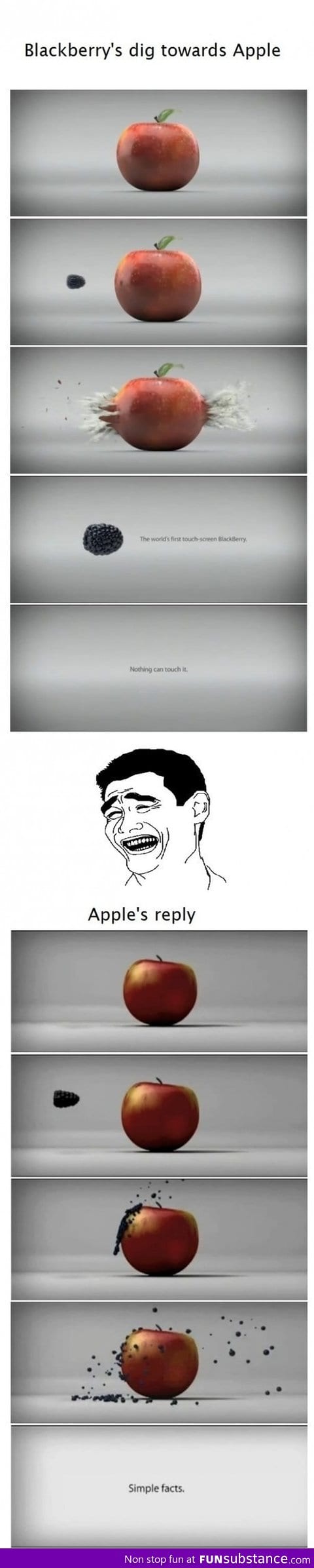 Blackberry vs Apple
