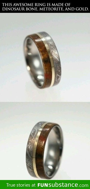 Most expensive ring