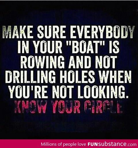 Know your circle