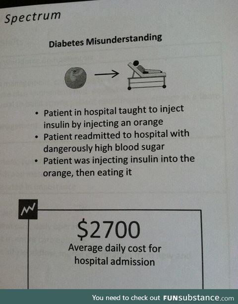 Diabetes misunderstanding