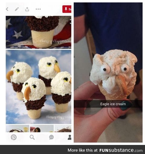 When you master Pinterest