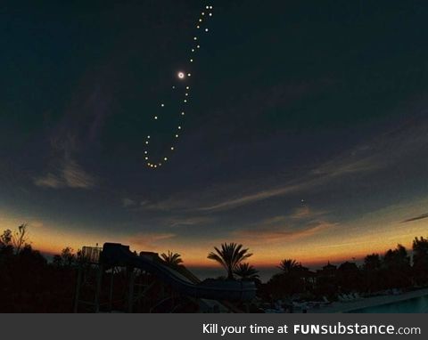 Sun photographed from the same spot, at the same hour, on different days through the year