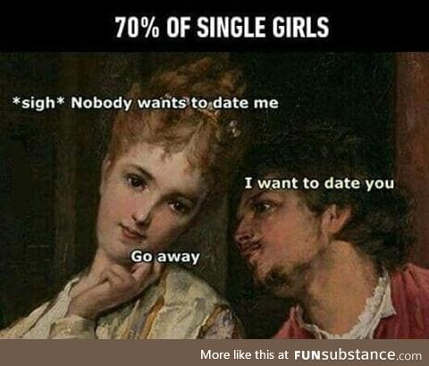 The reality of dating