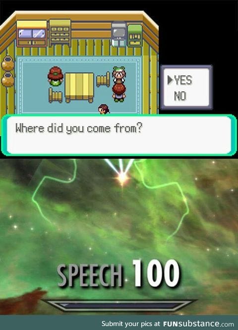 How high are you?