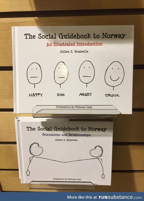 How to be a norwegian memer